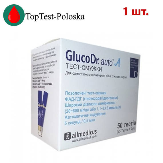 

Тест-полоски ГлюкоДоктор