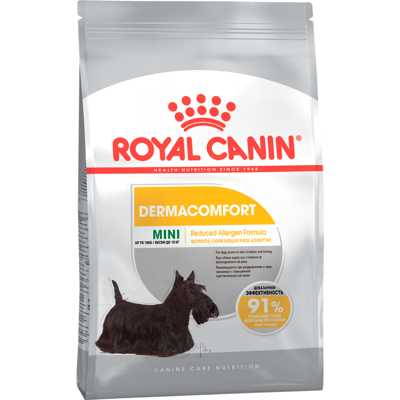 

Сухой корм для собак Royal Canin Mini Dermacomfort 3 кг Акция