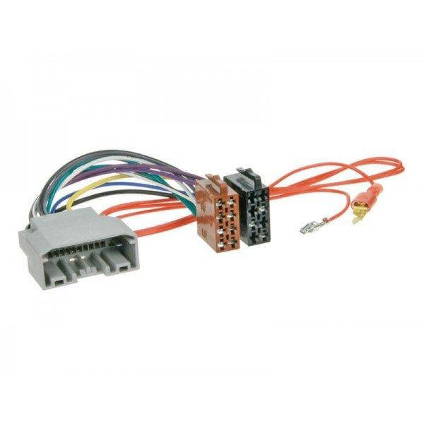 

Переходник ISO Chrysler, Jeep, Dodge ACV 1032-02