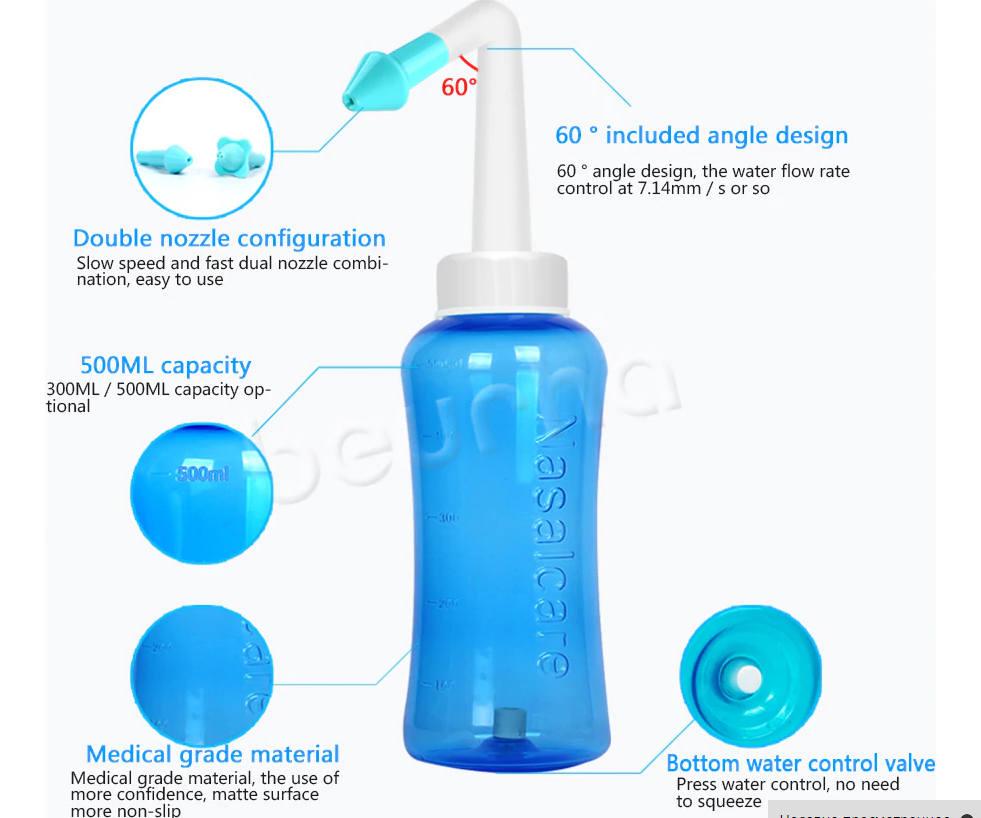 

Ирригатор для носа 300 мл