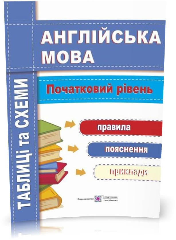 

РОЗПРОДАЖ! Англійська мова. Таблиці та схеми. Початковий рівень (Давиденко Л.), Підручники і посібники