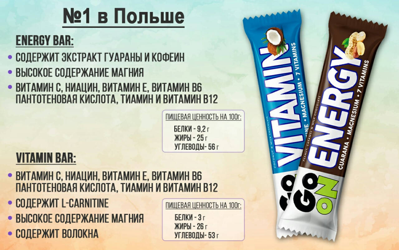 

Протеиновый батончик Go On Nutrition Vitamin Bar (50g Coconut ) по вкусу как Bounty но полезнее