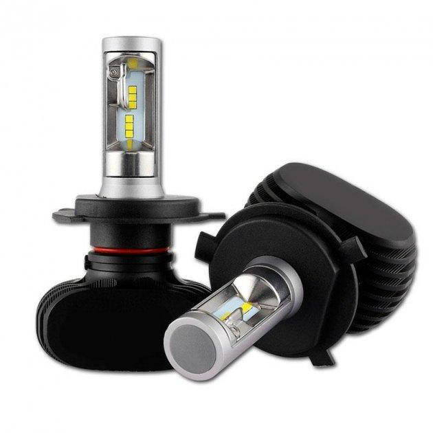 

Автомобильные LED-лампы S1 H4 AVVS Tech c CSP (4000Lm 6500K)
