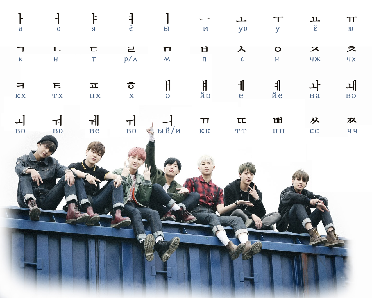 

Корейский алфавит BTS 21 см × 14,5 см єПідтримка