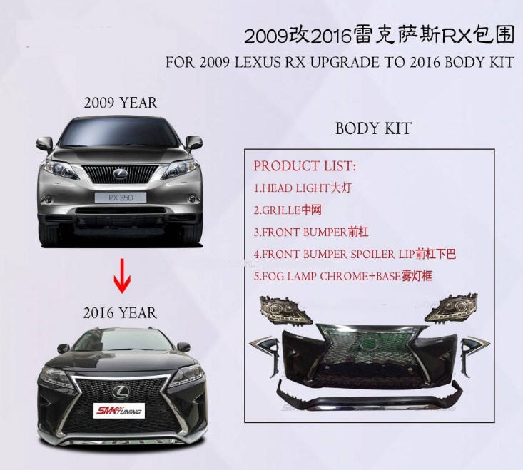 

Комплект рестайлинга Lexus RX270 / RX350 / RX450H из 2009-2015г в 2016+г.в., Черный