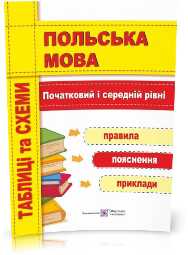 

РОЗПРОДАЖ! Польська мова. Таблиці та схеми. Початковий і середній рівні (Мастиляк В.), Підручники і посібники