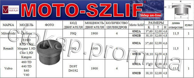 

Форкамера Moto-szlif 0302B (Вихревая предкамера) для Mitsubishi Митцубиси 1,9, Renault Рено 1,9, Volvo Вольво