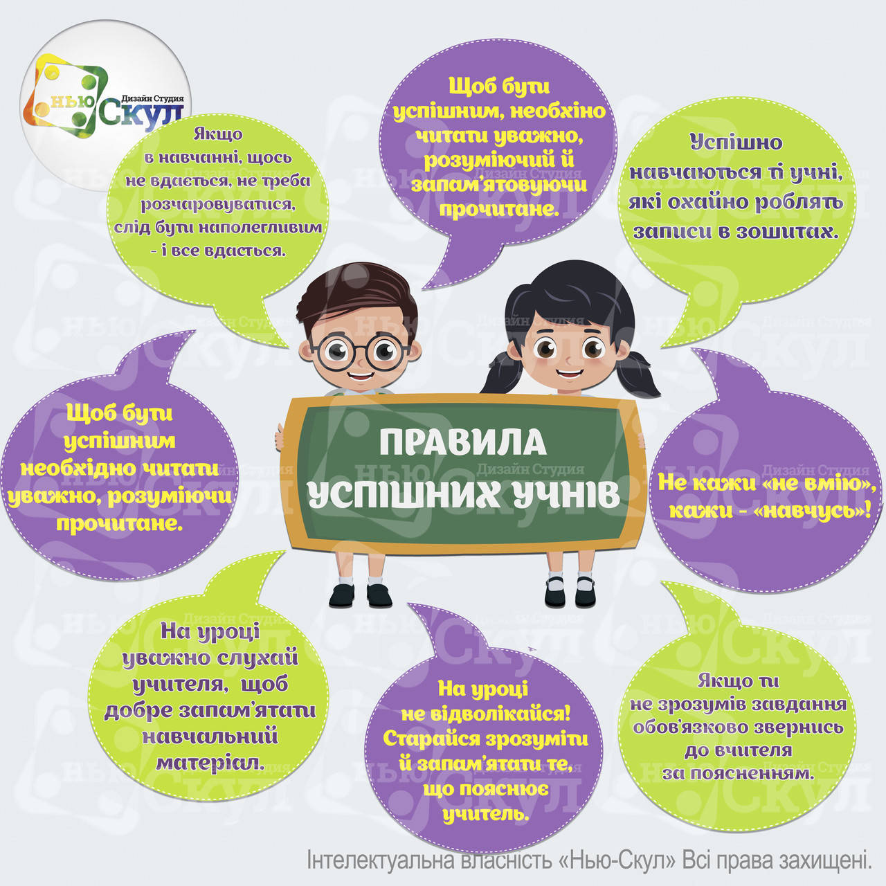 

Правила успіху