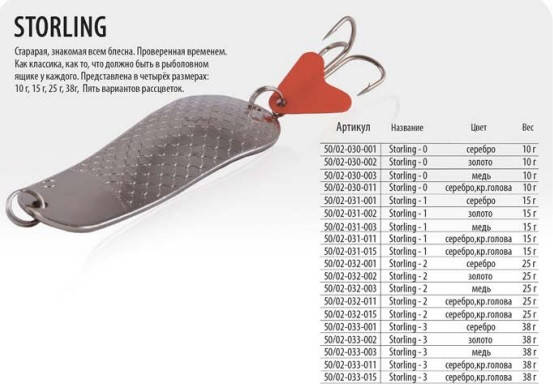 

Блесна STORLING 15 г