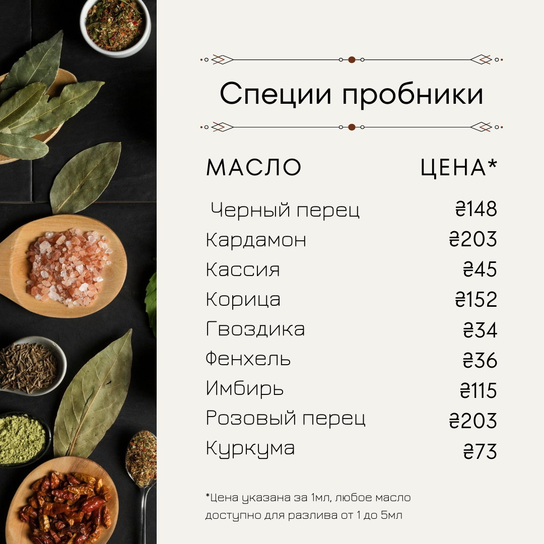

Эфирные масла Специи doTERRA на разлив, от 1 до 5 мл Имбирь