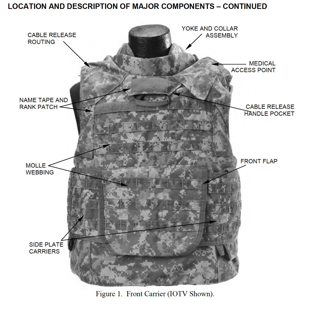

Бронежилет усиленный кевларовыми пакетами (без плит) IMPROVED OUTER TACTICAL VEST (IOTV) ACUPAT