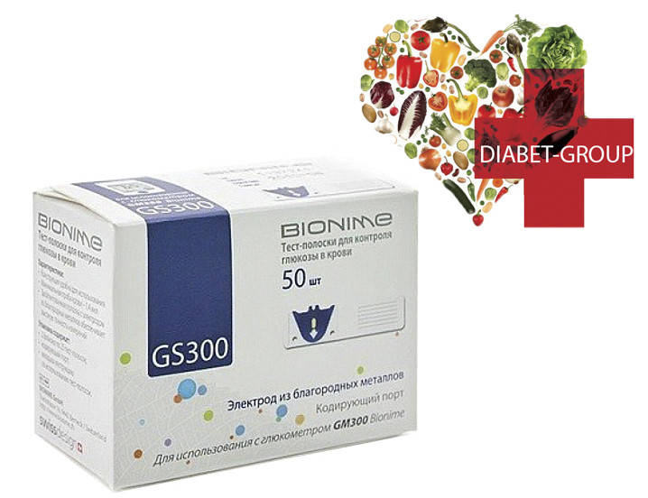 

Тест-полоски Bionime GS300