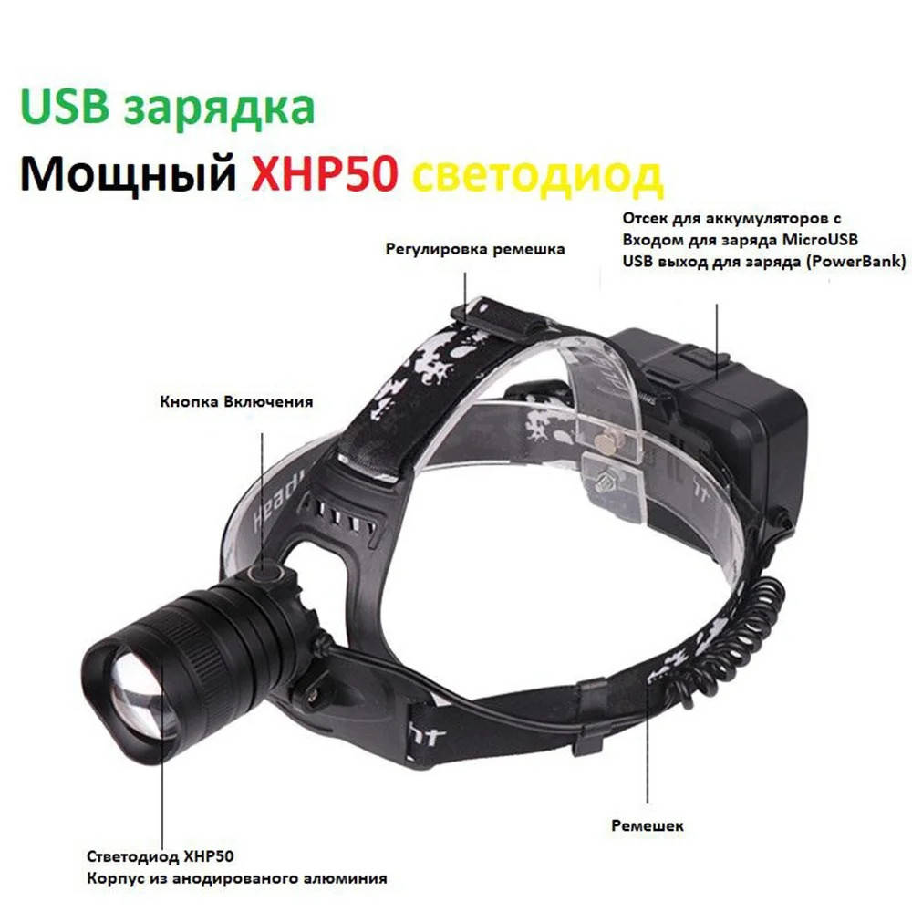 

Налобный фонарь Police P 53