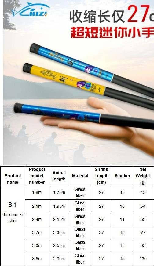 

Маховое удилище VF В 1 2,5 м композит стекловолокно., Сливовый