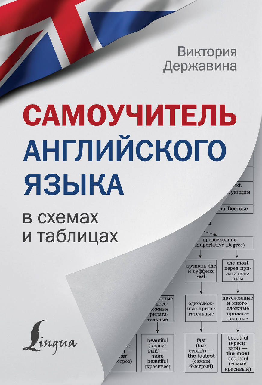 

Самоучитель английского языка в схемах и таблицах