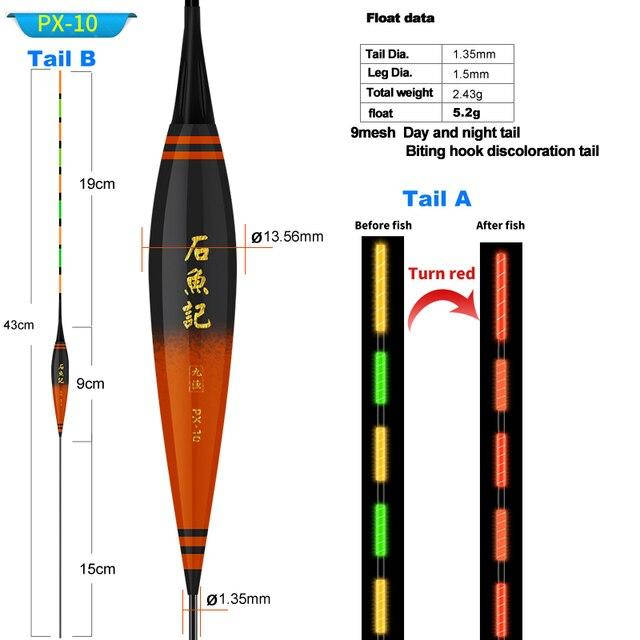 

Гравитационный поплавок