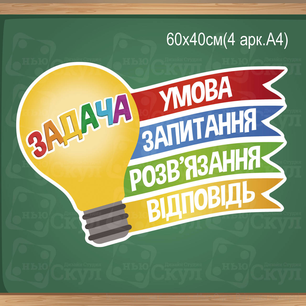 

Компоненти задачі
