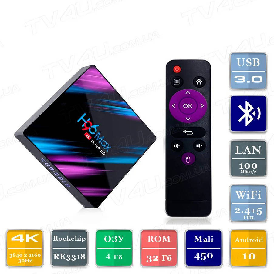 

Смарт ТВ приставка H96 MAX 4/32 Гб Android 10 Smart TV Box Андроид ТВ бокс