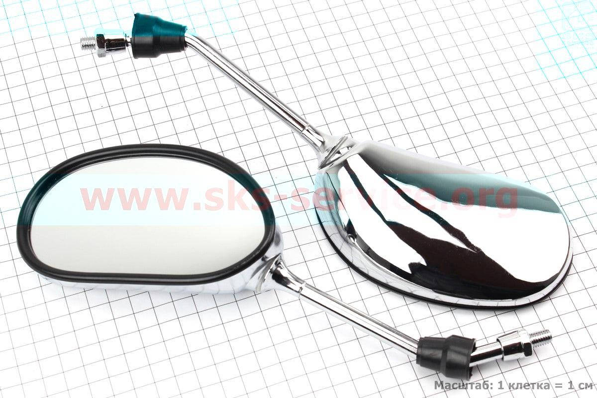 

Зеркала на скутер хромированные резьба 8мм