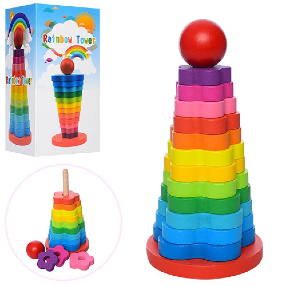 

Іграшка дерев'яна Пірамідка,кільця 12шт,в кор-ці,20,5х10,5х10,5см №MD1183(60)