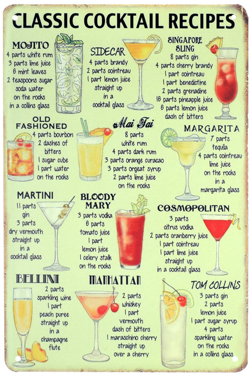 

Металлическая табличка "Классические Рецепты Коктейлей / Classic Cocktail Recipes" (ms-00397)