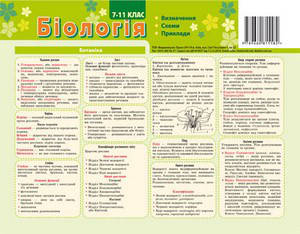 

Плакат-підказка Біологія 20*30 см ЗІРКА