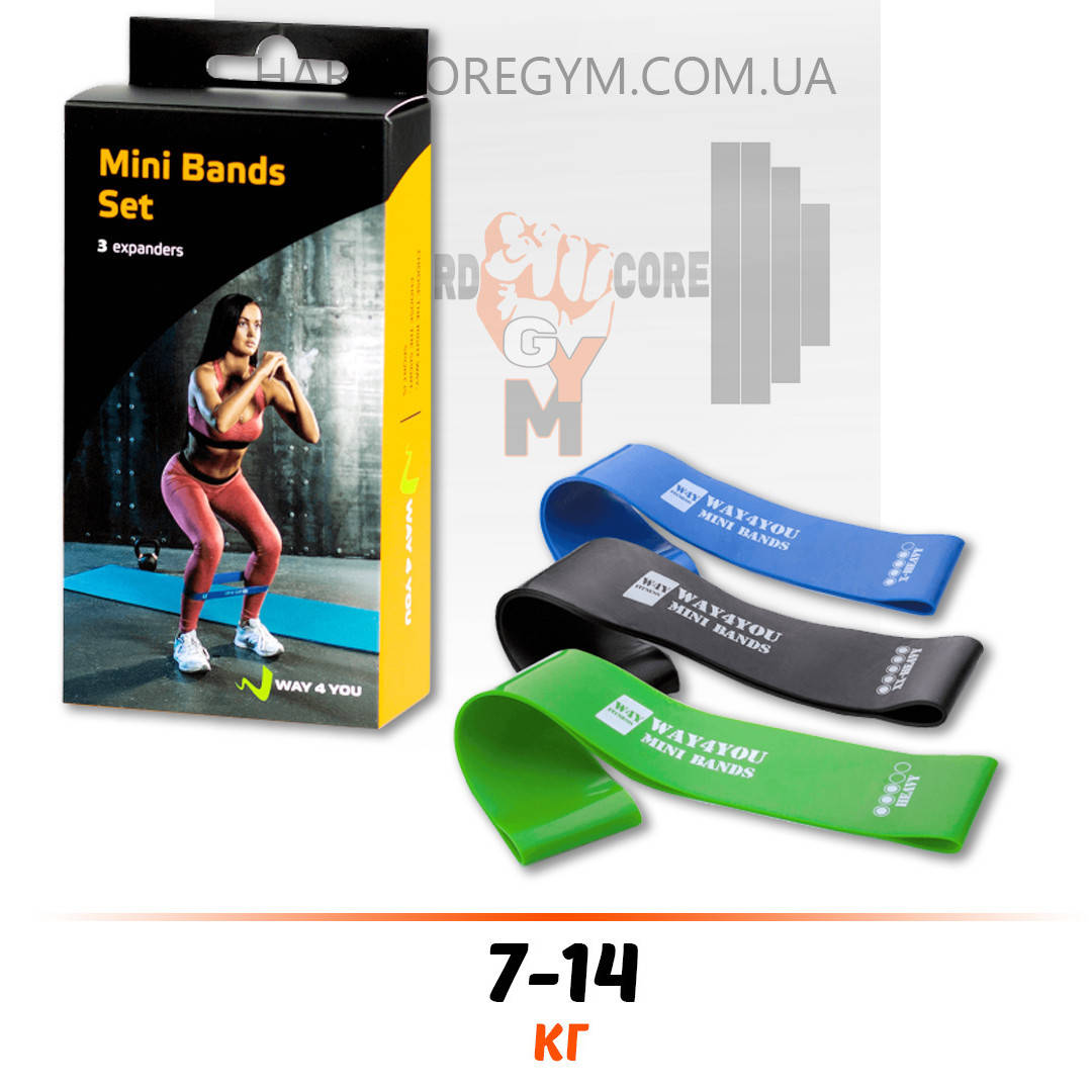 

Набор эспандеров Mini Bands Set (3шт.)