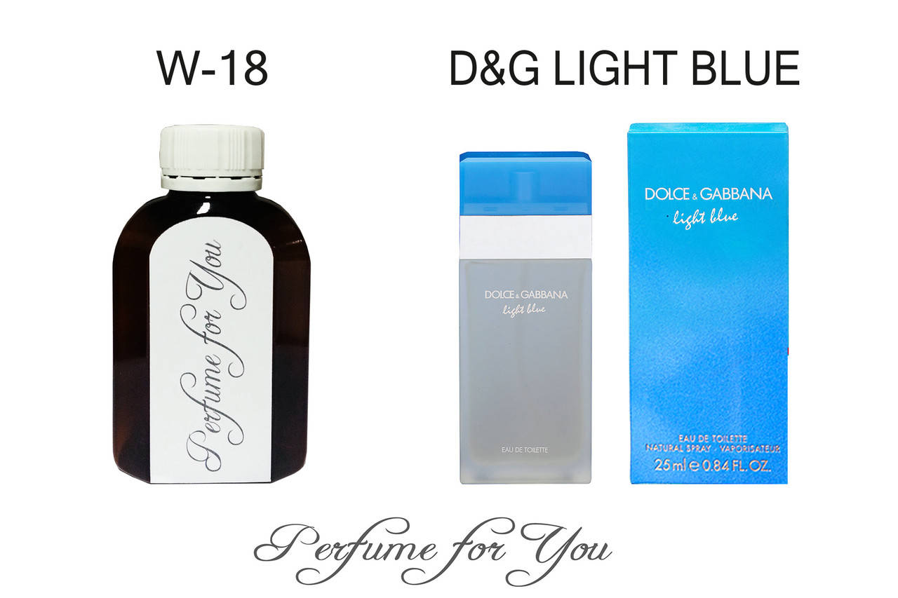 

Женские наливные духи Light Blue Дольче Габанна 125 мл