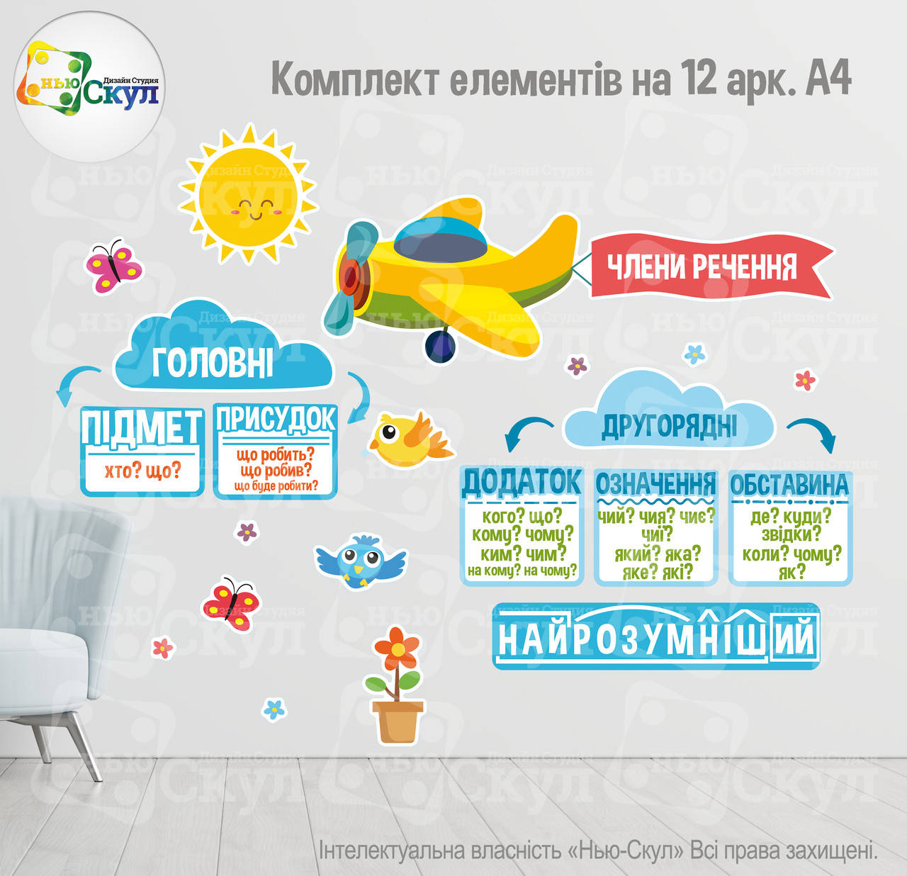 

Композиція "Члени речення"