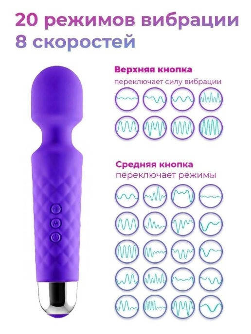 

Ультрамощный массажер, 20 режимов вибрации, USB зарядка! Топ товар