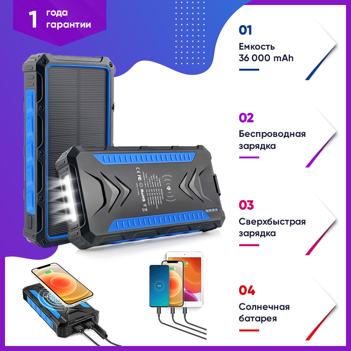 

Повербанк солнечная батарея 36000mah универсальный противоударный с фонариком Быстрая зарядка 3.0