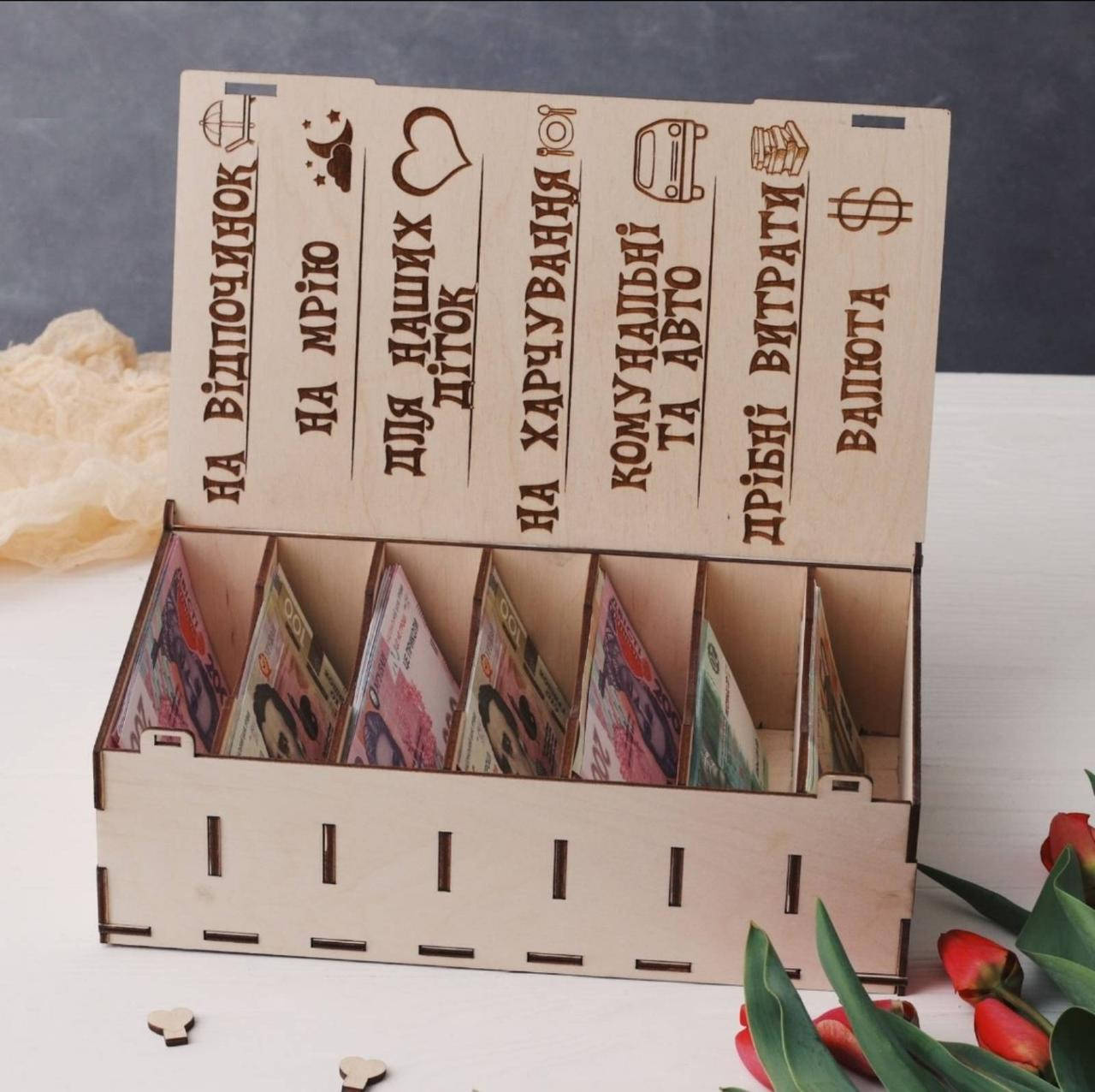 

Шкатулка, коробка денег