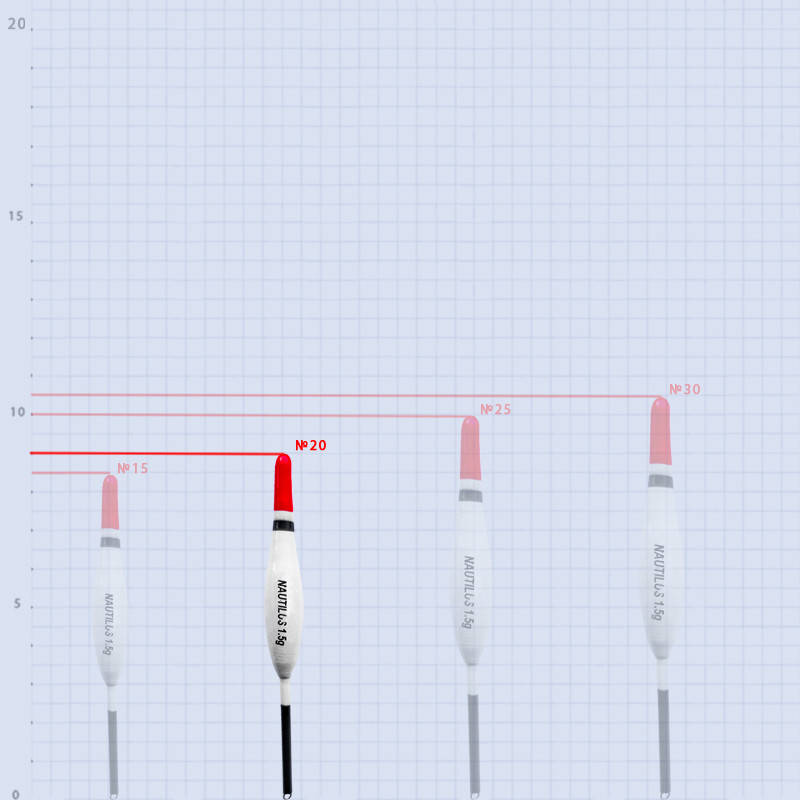 

Поплавок ковзний "Nautilus" 10171-020 2г (10шт/уп)