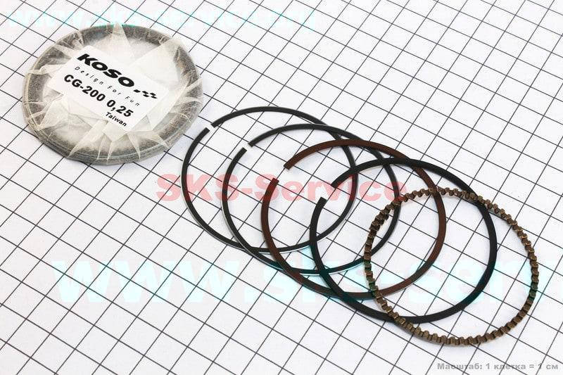 

Кольца поршневые 63, 5mm+0,25 mm на мотоцикл на мотоцикл CG 200 cc