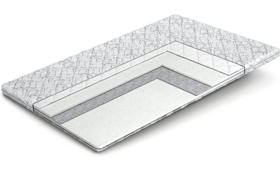 

Тонкий беспружинный матрас на диваны Topper-futon 3 / Топпер-футон 3 от Matroluxe™ (ТМ Матролюкс) 140х190