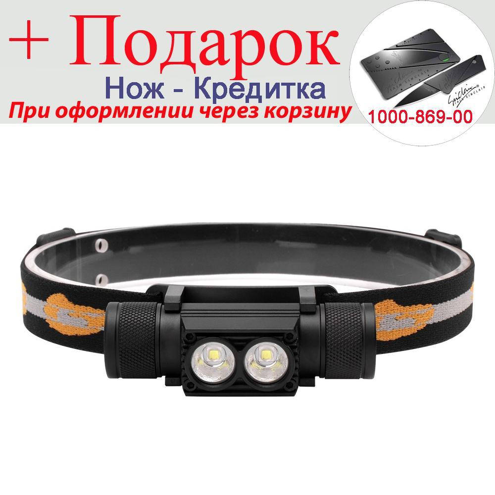

Ліхтар Boruit XM-L2 світлодіодний налобний USB
