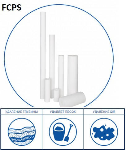 

Картридж из полипропиленового волокна FCPS1