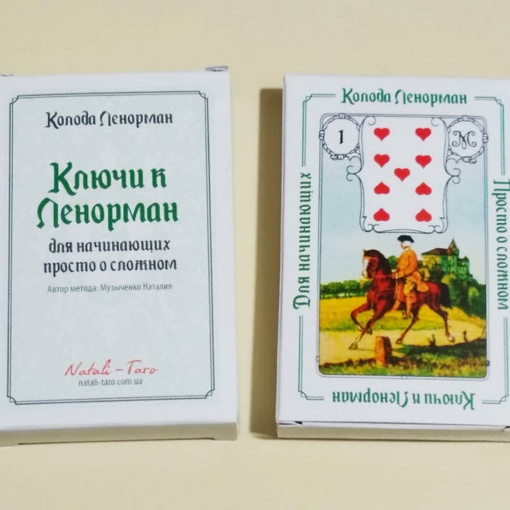 

Ключи к Ленорман для начинающих просто о сложном ( авторский метод )