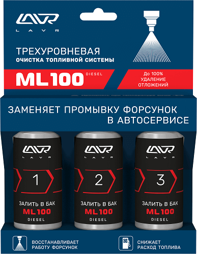 

Трехуровневая очистка топливной системы ML100 diesel 3*120мл