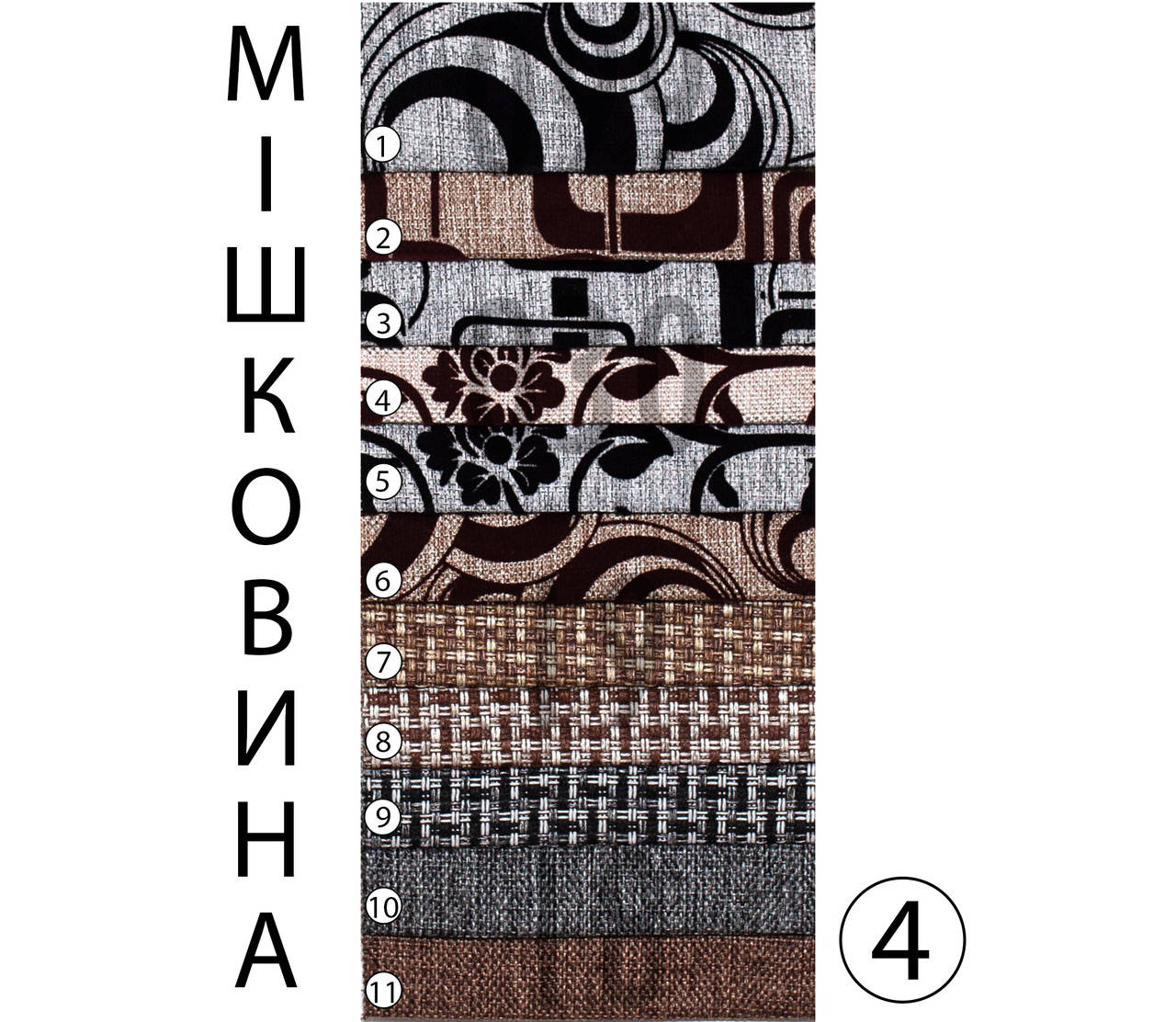 

Мешковина для мебели, отделки, декора