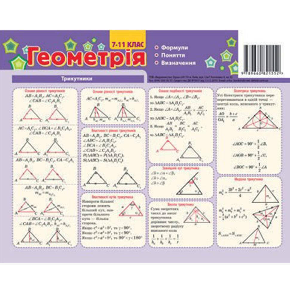 

Картонка - підказка Геометрія 7-11 кл 20*15 см 4стор
