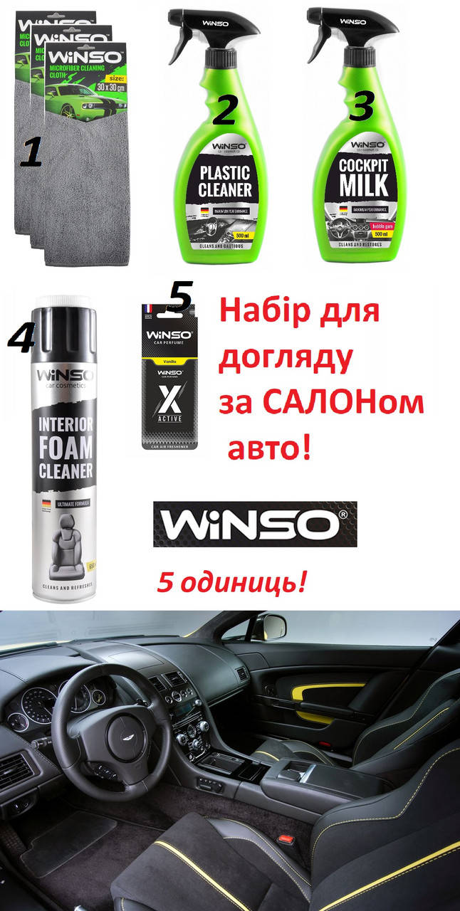 

Набор для ухода за салоном автомобиля WINSO (Польша) 5 единиц
