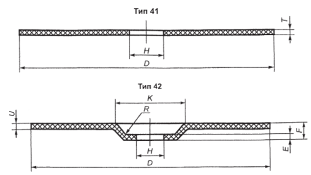 

Круг отрезной 125x1x22 ІАЗ