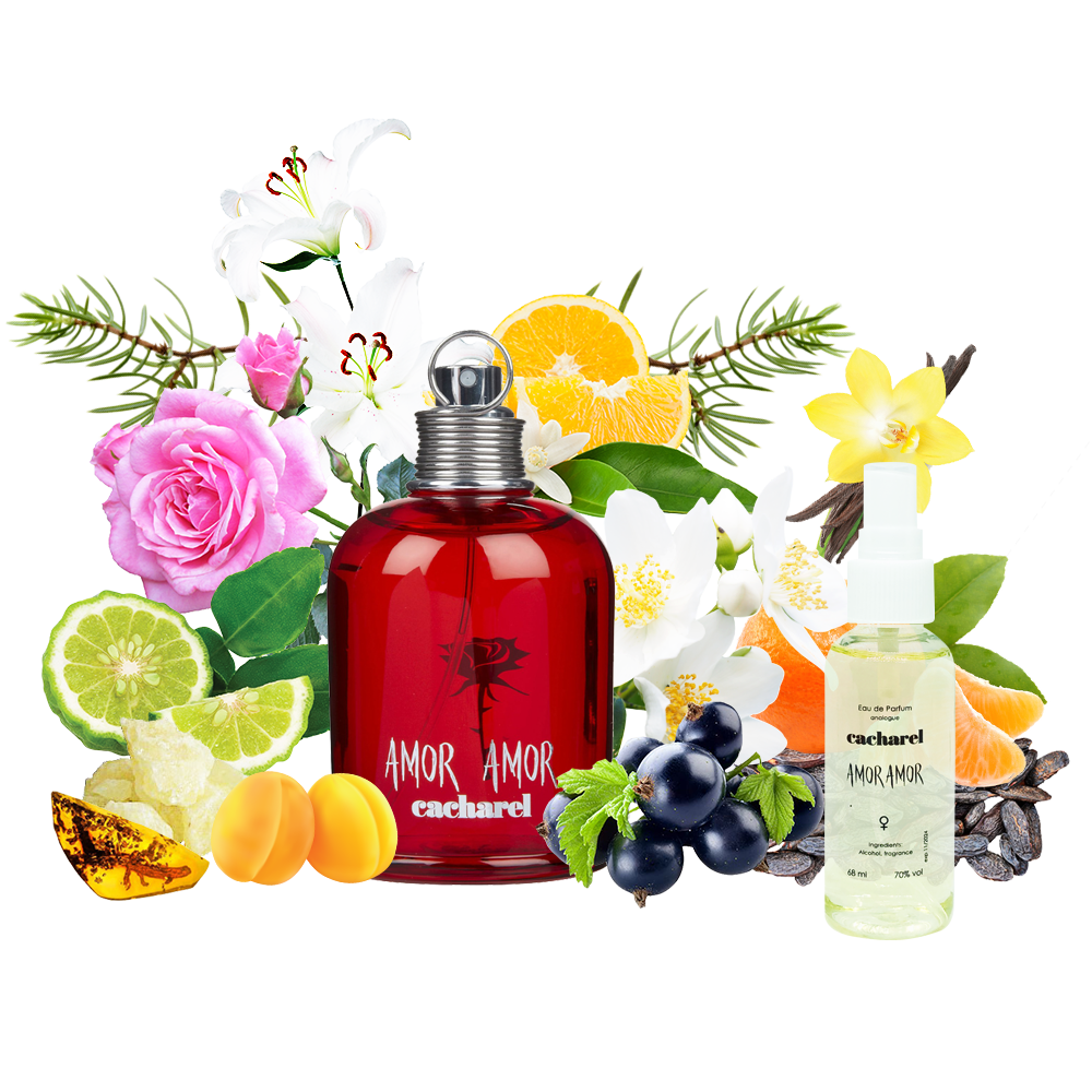 

Парфюмированная вода женская CACHAREL Amor Amor 68 ml