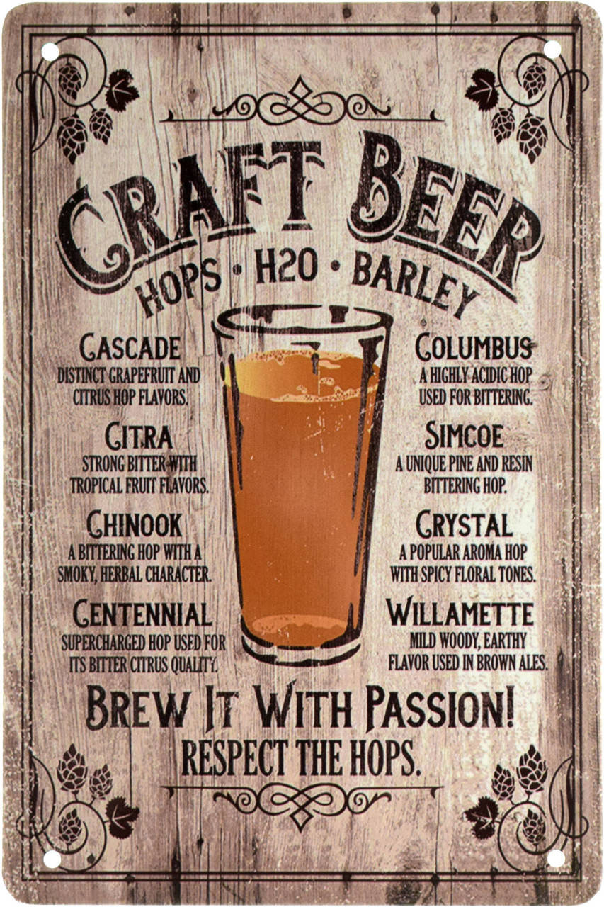 

Металлическая табличка "Крафтовое Пиво (Хмель, H2О, Ячмень) / Craft Beer (Hops, H2О, Barley)" (ms-001905)