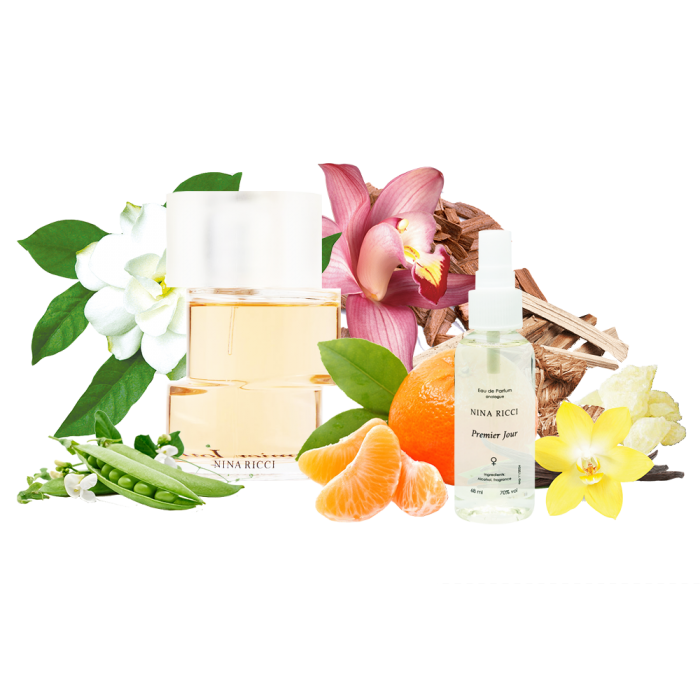 

Парфюмированная вода женская Nina Ricci Premier Jour 68 ml