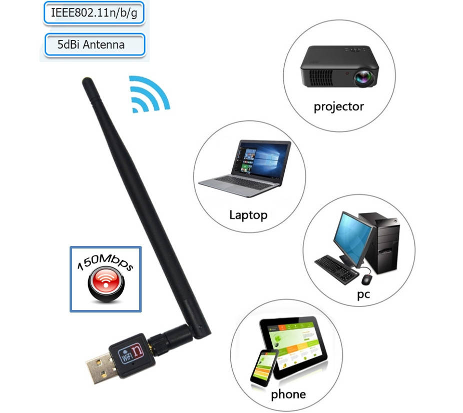 

WiFi USB адаптер сетевая карта Wireless LAN 802.11 b/g/n до 150Mbps с антенной 5dBi