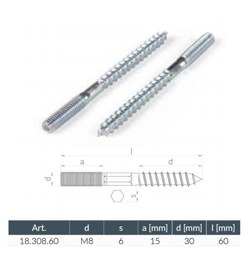 

Двовинт мебельный M8 x 60