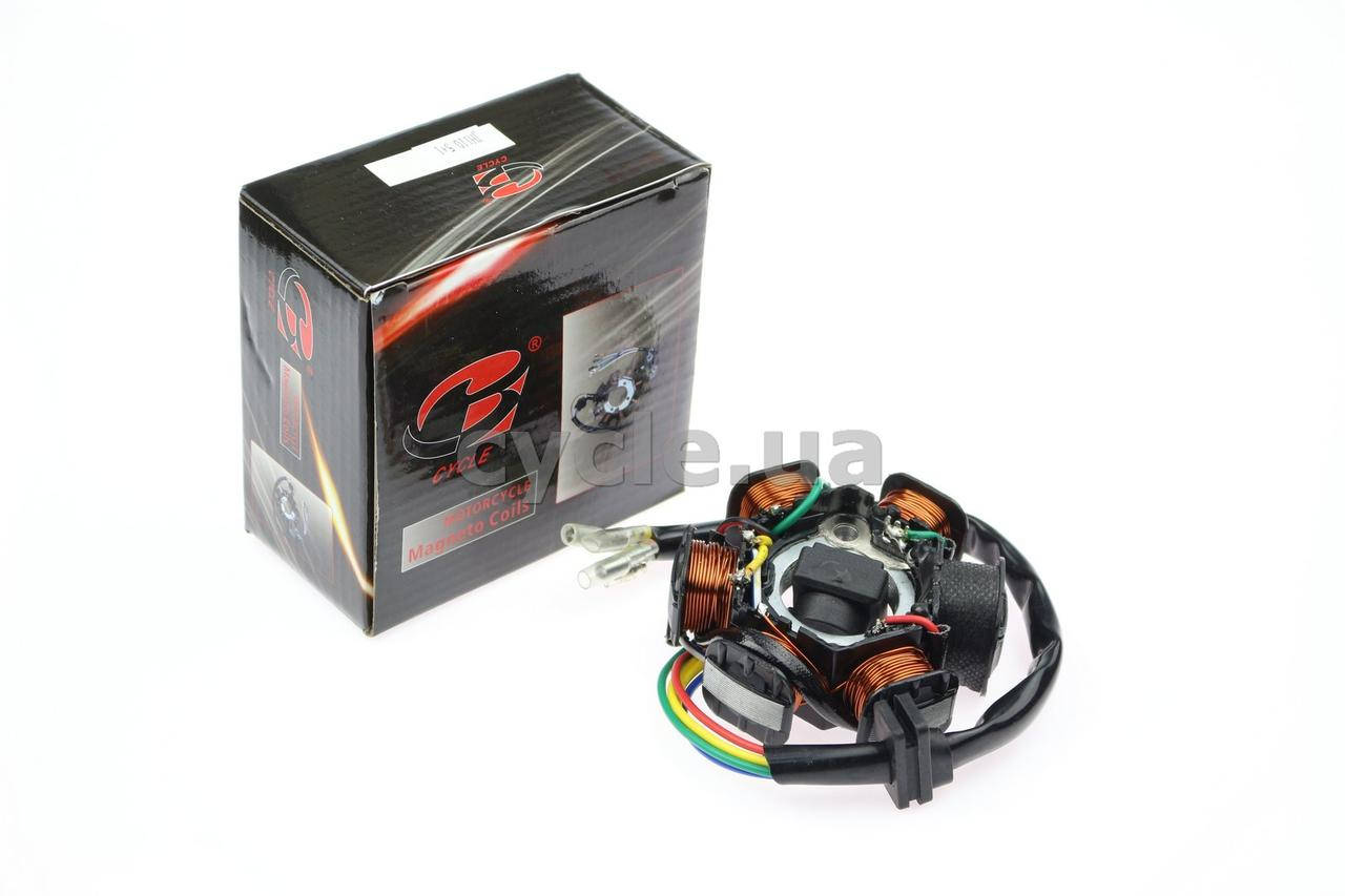 

Генератор Вайпер Актив/Viper Active (5+1 катушек) "CYCLE" ТАЙВАНЬ