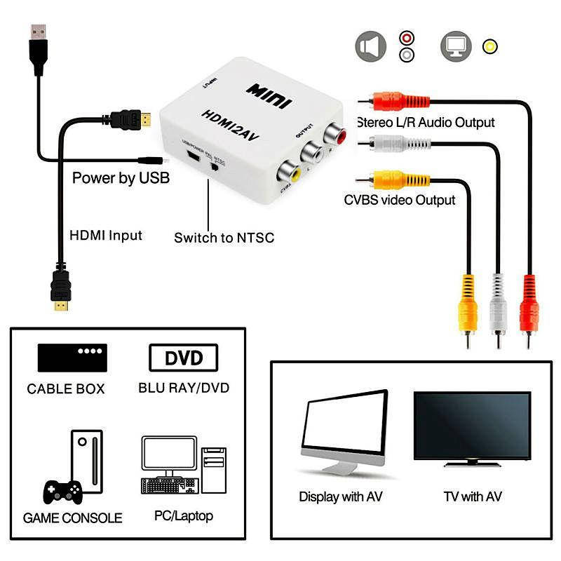 

Конвертер HDMI to AV RCA тюльпан переходник, адаптер, 1080p с питанием